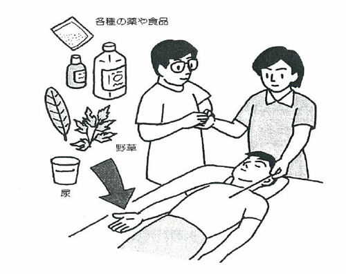 適性テストのメリット