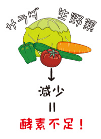 生野菜は体を冷やす